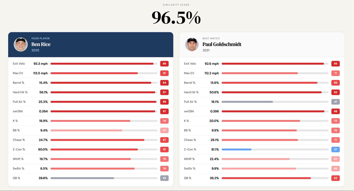 Jack Fungo tweet media