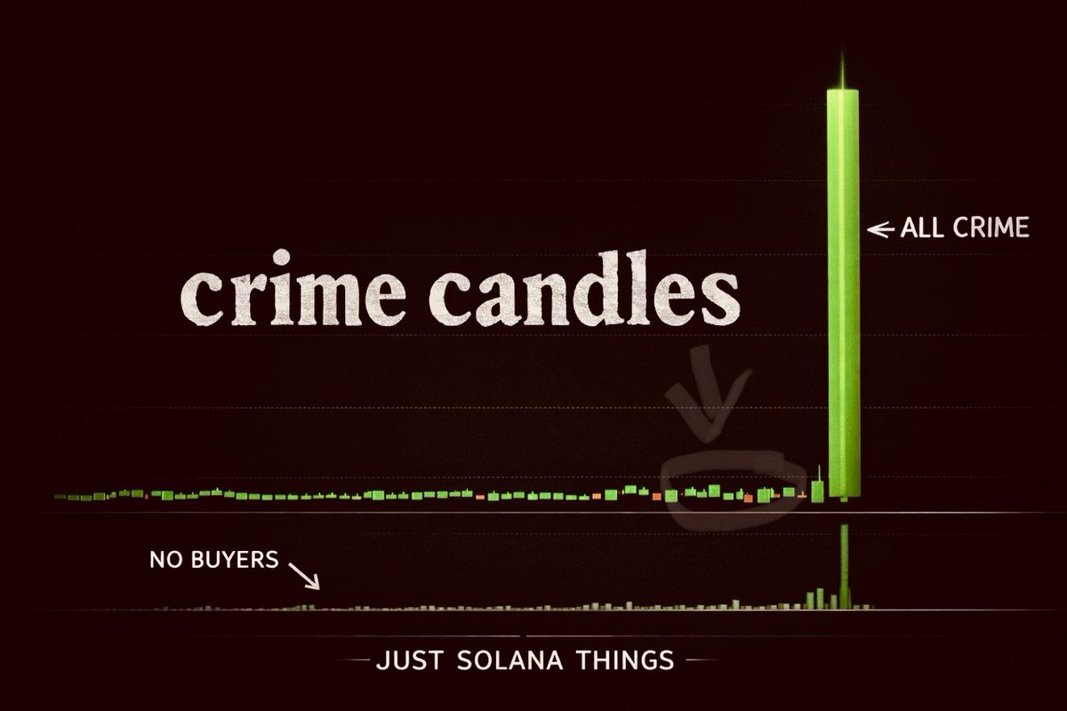 crime candles tweet media