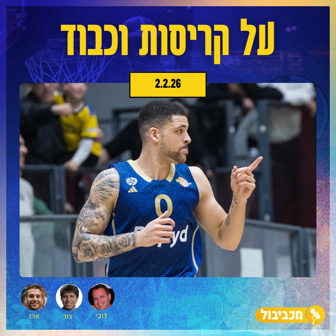 מכביבול - Maccabiball tweet media