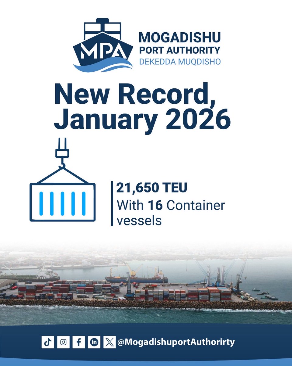 Mogadishu Port Authority tweet media