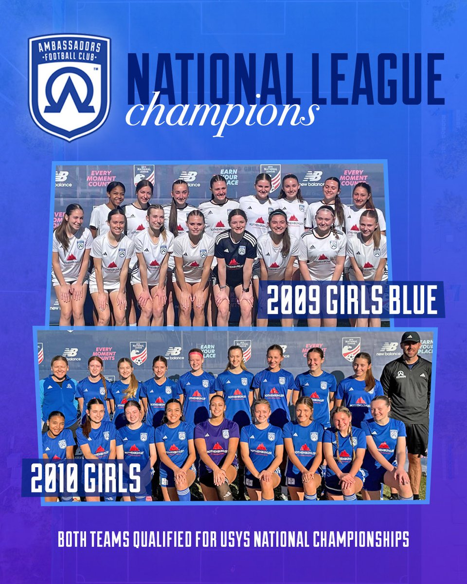 Ambassadors FC - CLE tweet media