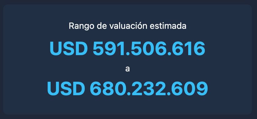 SgoRostagno's tweet photo. @facusonatti Estoy armando una calculadora para valuar empresas en Argentina. Probé con esos datos y me dio esto, así que no está tan lejos https://t.co/JPaZD1blxS