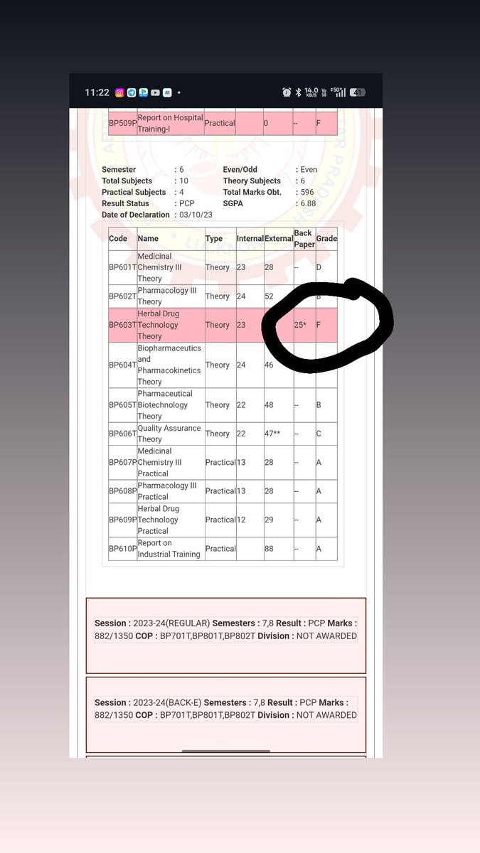 Sachin Gupta tweet media