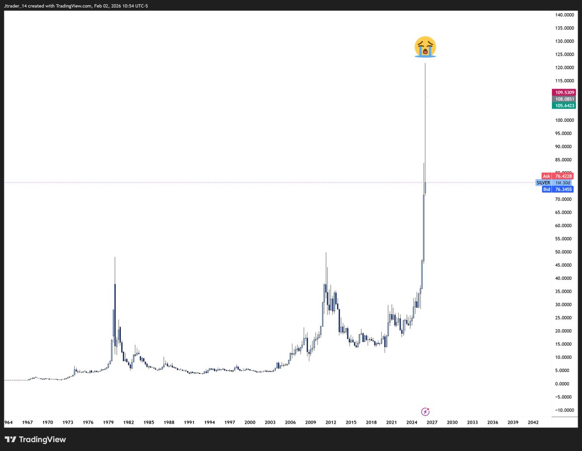 J trader tweet media
