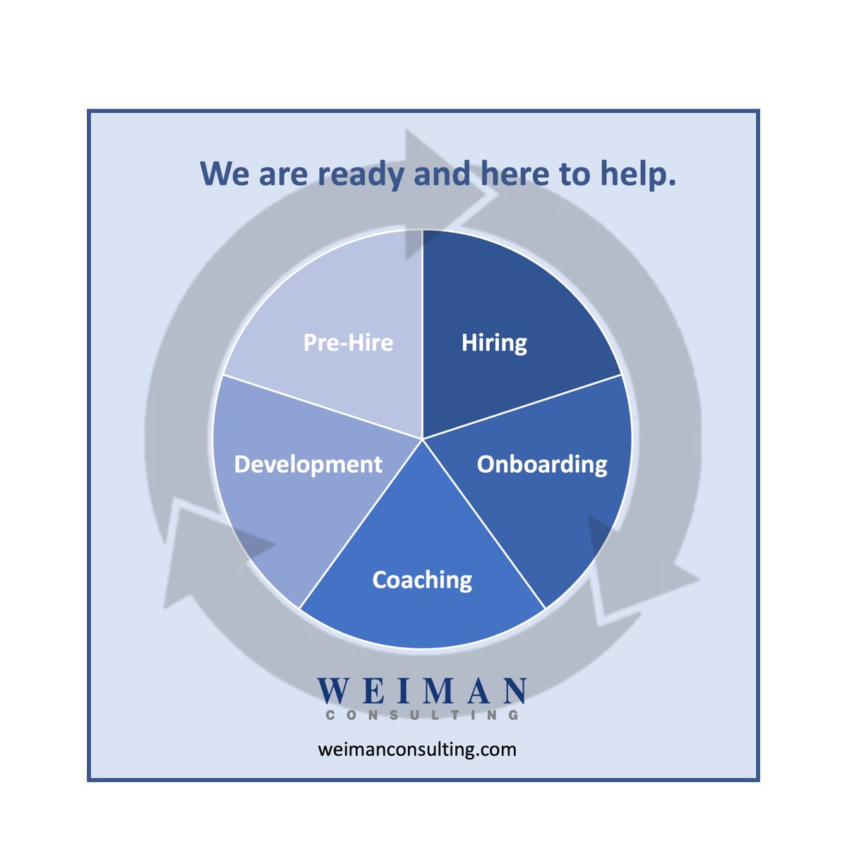 Dr. David A. Weiman tweet media