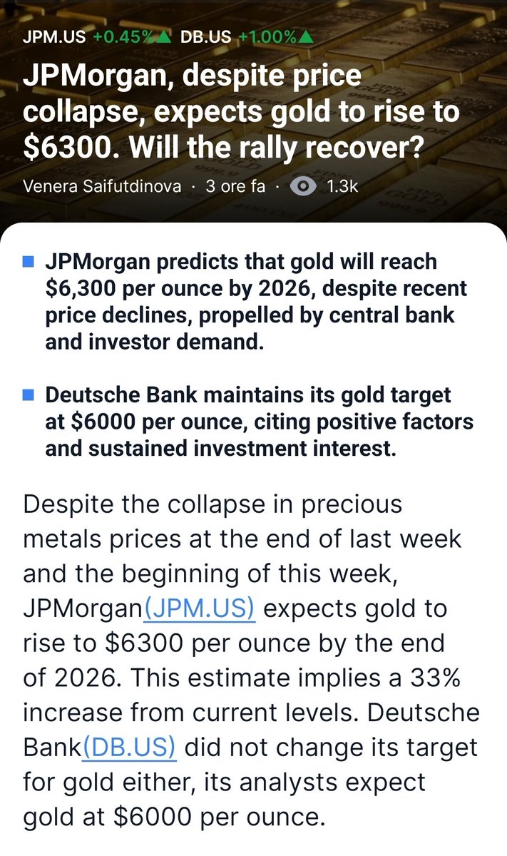 RE_DI_DIVIDENDI's tweet photo. #JPMorgan rimane ottimista sull' #oro nonostante il collasso.
Lo vede a 6300 entro il 2026
JPM Ha appena chiuso lo short
https://t.co/YFILT17LJV
#Gold #Silver #incomeshares #invesco #Xtrackers #investing #trading #CopyTrading #etoro #ai #profit #revenue #CashFlow #money #rich https://t.co/VfpfpvLZuS