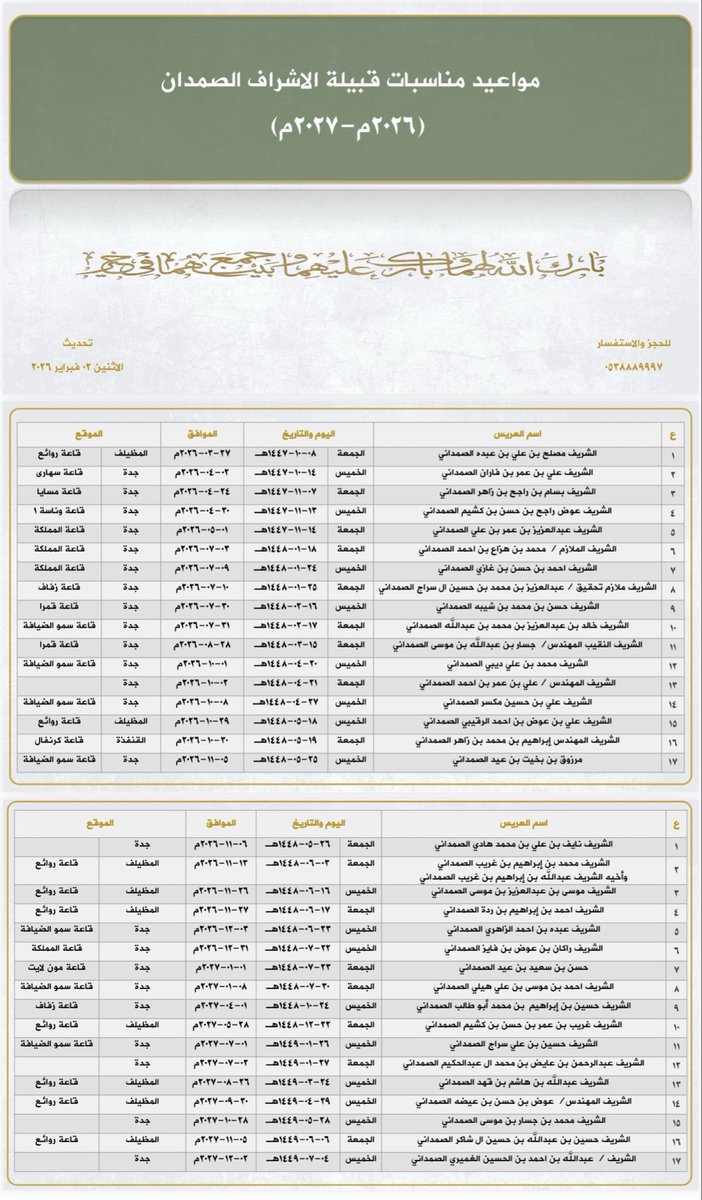 الاشراف الصمدان tweet media