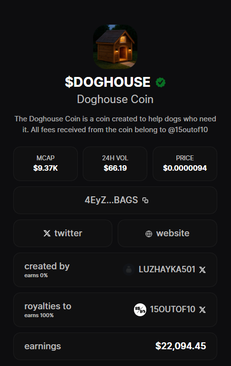 $DOGHOUSE token was created 267 days ago, hit a 700k ATH, and now sits at just 10k MC — insanely undervalued.  100% of fees go to

<a href="/15outof10/">15/10 Foundation</a>
to help feed abandoned dogs the fees haven’t been claimed yet.  ca: 4EyZeBHzExbXJTM6uVDiXyGVZVnf9Vi5rdBaBCFvBAGS