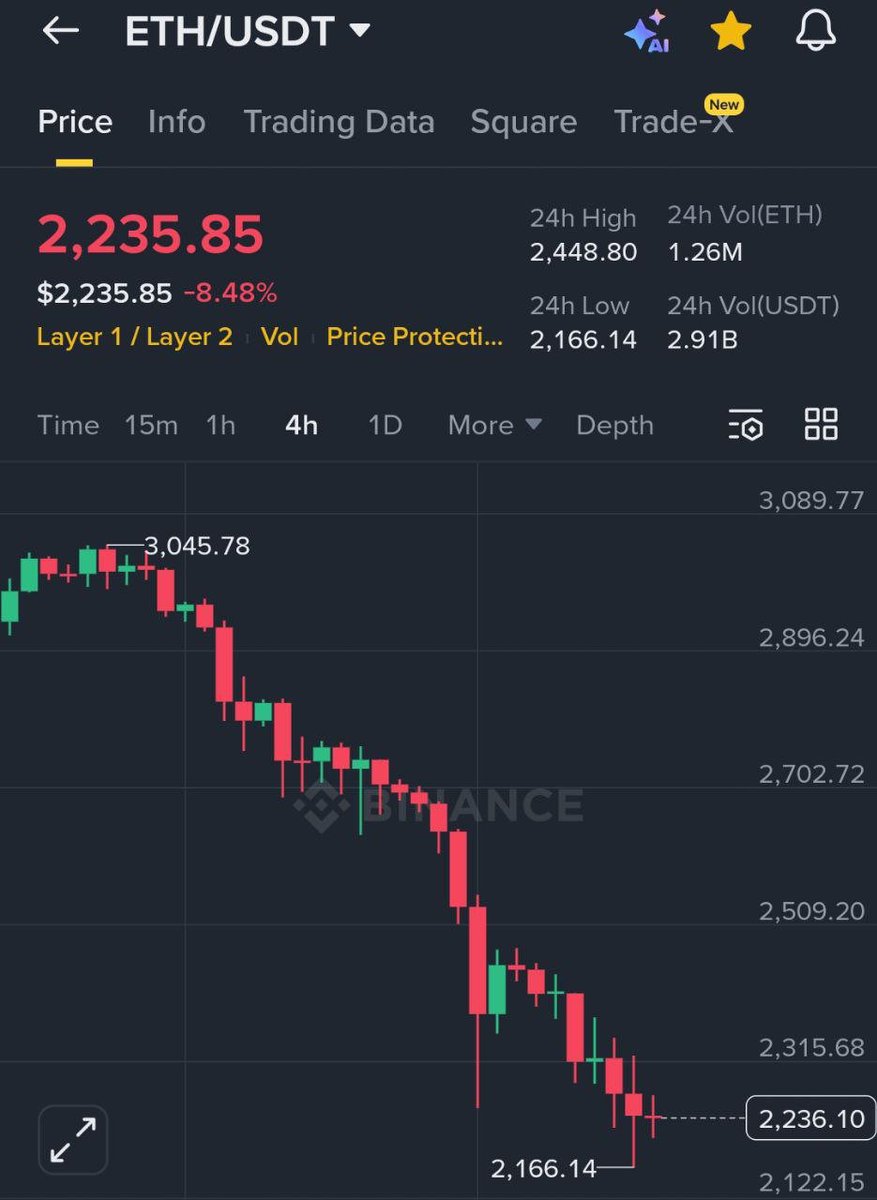حوت العملات الرقمية official tweet media