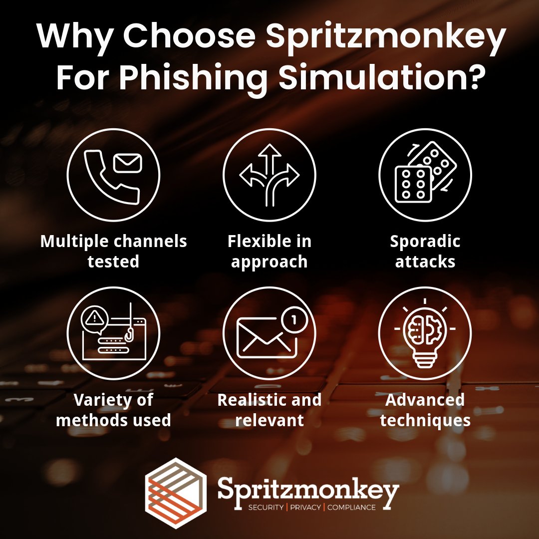 Here’s why businesses choose Spritzmonkey for Phishing Simulation:

✅ Multiple channels tested
✅ Flexible in approach
✅ Sporadic attacks
✅ Variety of methods used
✅ Realistic and relevant
✅ Advanced techniques

Learn more: spritzmonkey.com/phishing-simul…

#Spritzmonkey