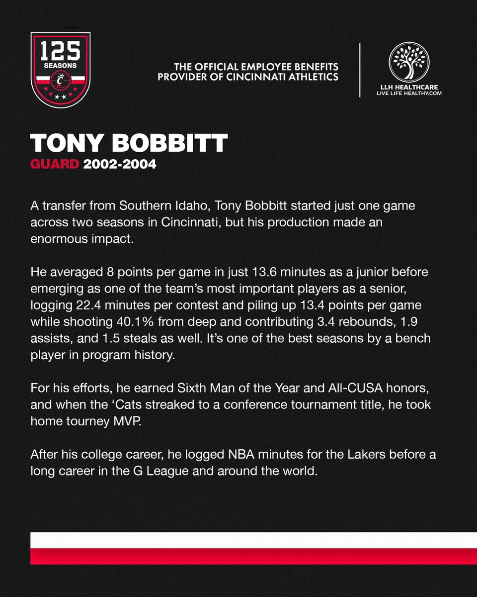 Cincinnati Men’s Hoops tweet media