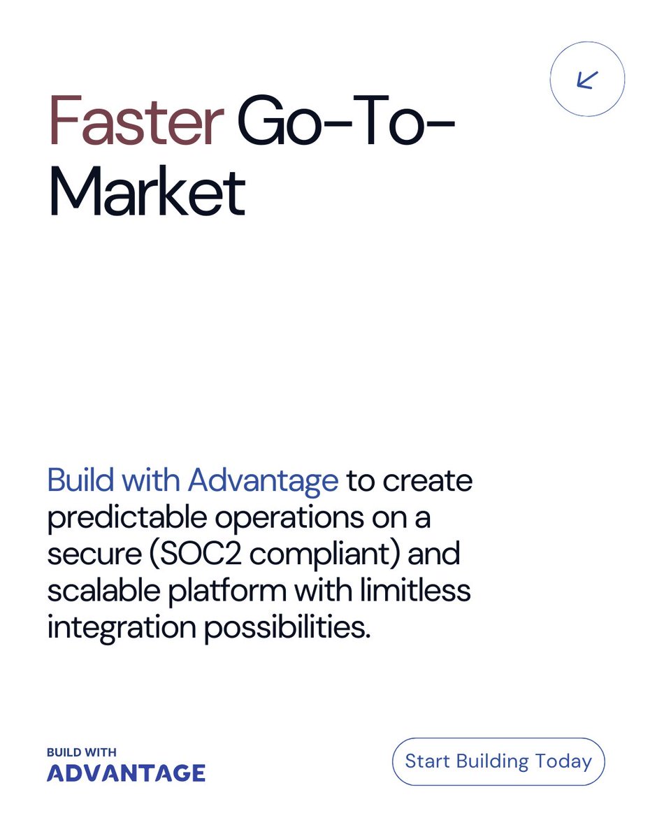 Get-to-market faster. Build With Advantage. Create predictable operations with a platform that is secure (SOC2 compliant), scalable with Azure and infinite integration possibilities.
