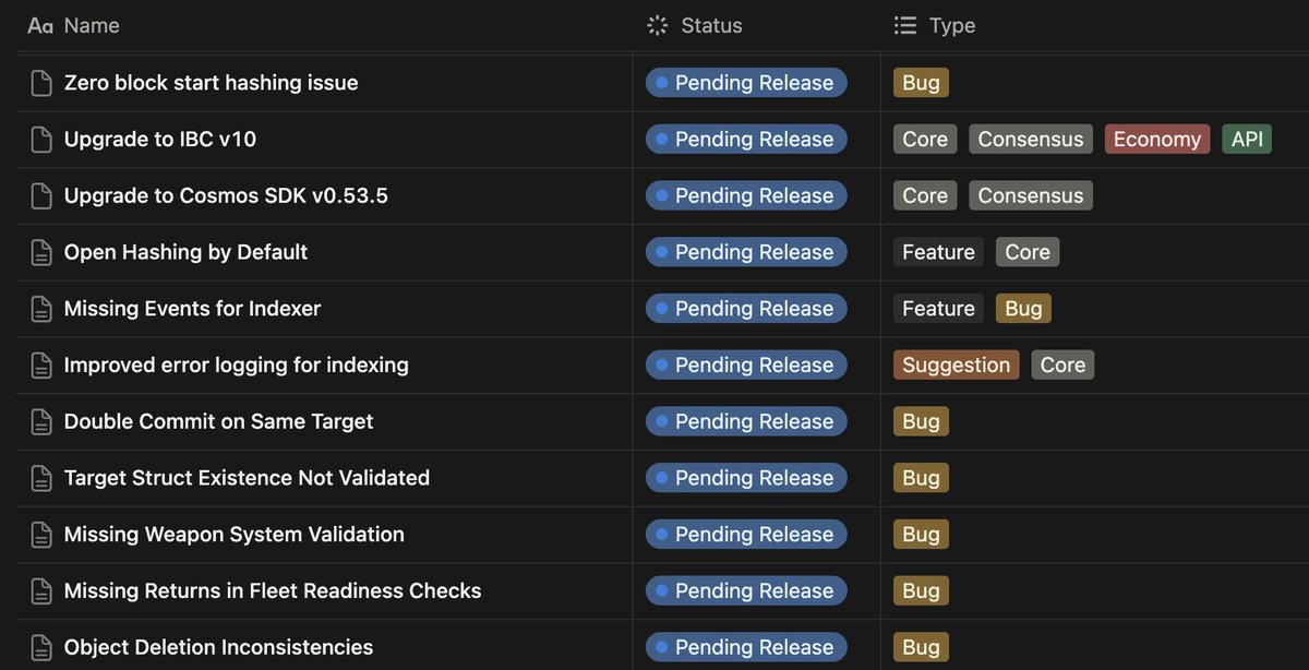 structstestnet-107 is live! 

Absolute beast of a stability update to Structs