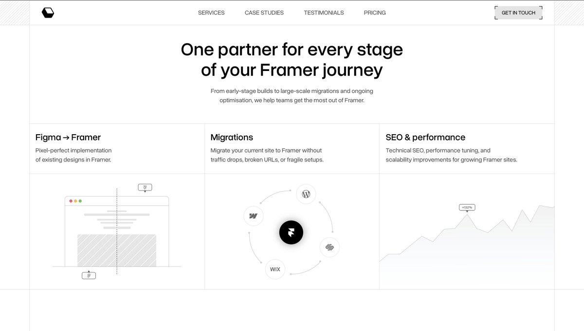 Luca Da Corte tweet media