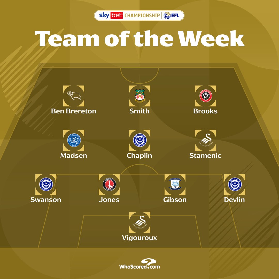 Sky Bet Championship tweet media