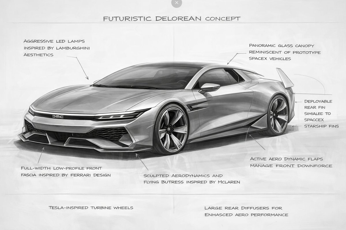 freerideworksh1's tweet photo. Inspired by the vision of a @DeLoreanlabs ambassador @ArthurToscano88, I decided to rethink the icon and push it further into the future.
A more refined, more aerodynamic concept—blending ideas inspired by multiple brands across automotive and aerospace.
$DMC
#DMCDESIGN #DMC https://t.co/vGqO7KPEU0