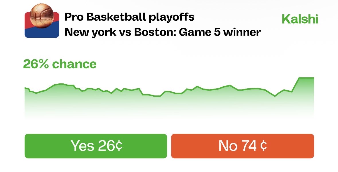 Final Round Sports tweet media