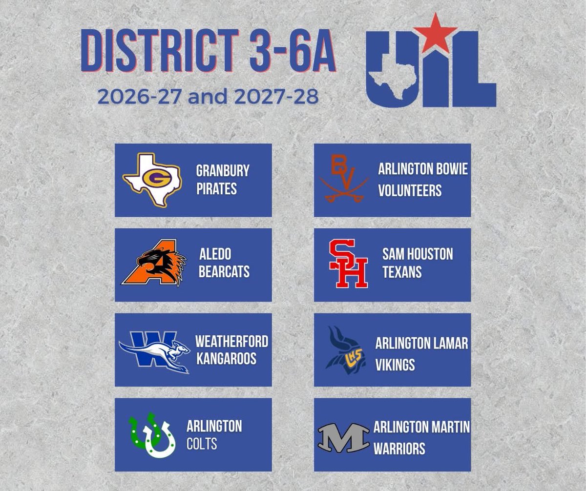 Lamont Moore - M.Ed tweet media