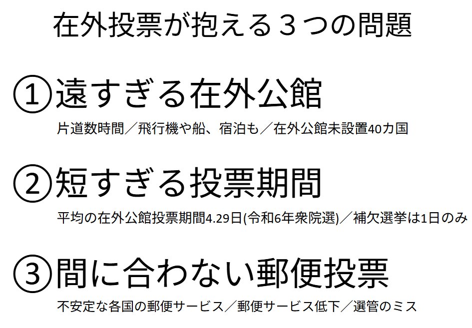 今回の在外選挙はこれまでで最も過酷な条件にもかかわらず、本当に多くの海外有権者の皆さんがわざわざ遠い在外公館まで赴いて投票されてます。

そのことによって結果的に在外投票制度が抱える

｢遠すぎる在外公館｣
｢短すぎる投票期間｣

という問題が可視化されたと思います。