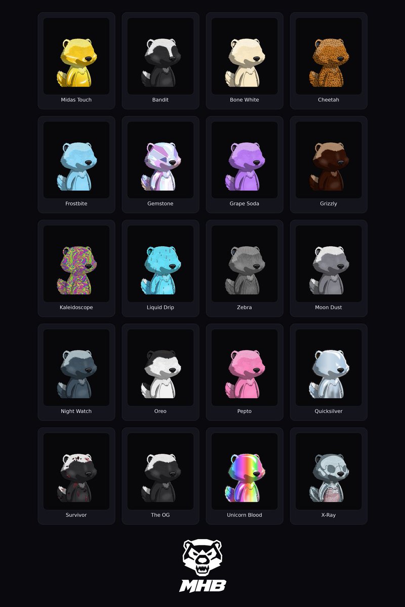 MegaBadgers's tweet image. MHB has a TON of insanely detailed fur traits!  

Which one are you rocking? 🦡