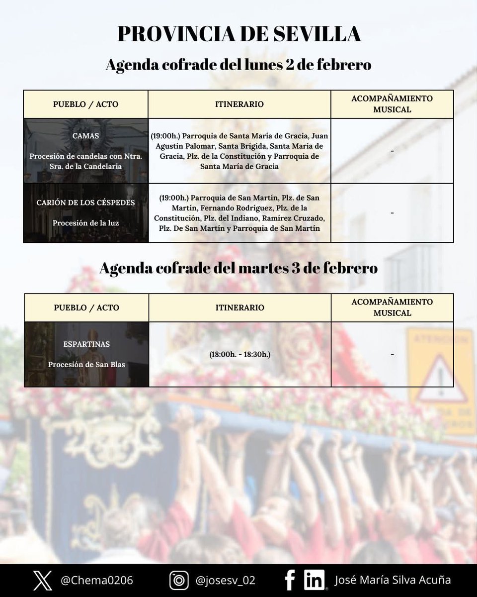 ❌ La <a href="/StaBrigidaCamas/">Santa Brígida Camas</a> realizará la procesión de Candelas interiormente por las inclemencias meteorológicas esperadas.

📌 La <a href="/HdadSraRosario/">Hdad de Ntra. Sra. del Rosario Coronada</a> de Carrión aún no se ha pronunciado al respecto, con un claro dominio de la lluvia durante todo el día según <a href="/AEMET_Esp/">AEMET</a>.

#TDSCofrade