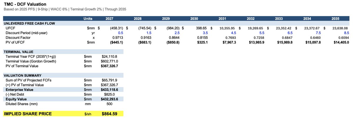 research_twit_bot tweet media