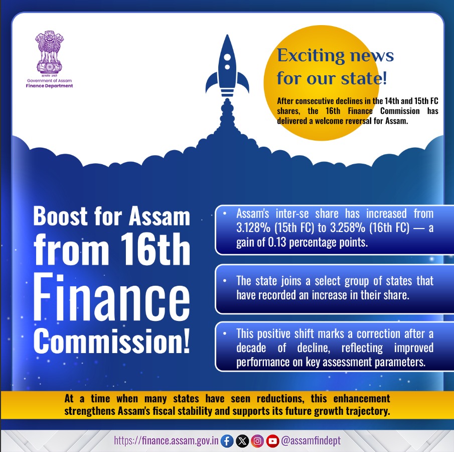 Finance Department, GoA tweet media