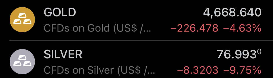 It’s all over #silver #gold
