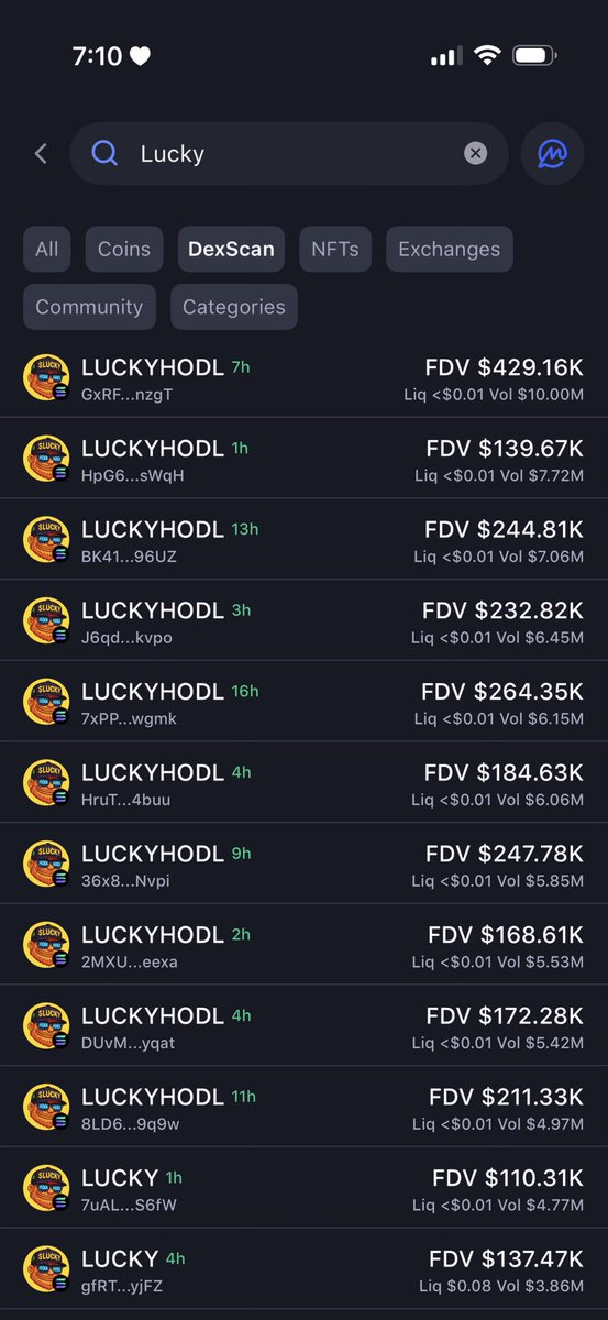 ducatiq8's tweet photo. @SImirov69054 @Luckytokensol Just check how much liquidity they exist with for each coin https://t.co/4gdZiaeRws