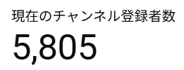 iiotona_taicho's tweet photo. うおおおおおおおおおおお！！！！！
チャンネル登録者数が5800人を突破したぞおおおおおおおお！！！！！みんなありがとおおおおおおおおおおお！！！！

6000人まであともう少し！！！がんばるぜええええええええ！！！！！㊗㊗㊗㊗㊗㊗㊗ https://t.co/sbOn3k3Czq
