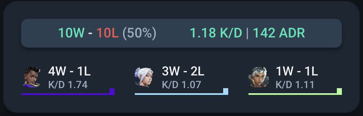 ただならぬあくあ tweet media