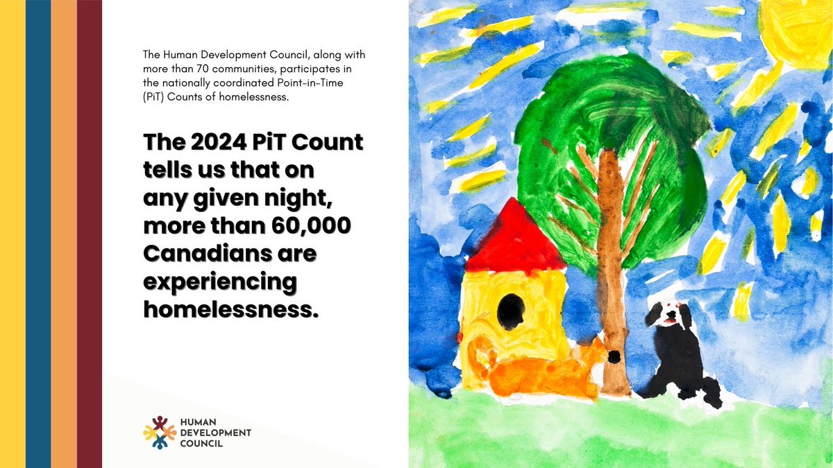 Human Development Council tweet media