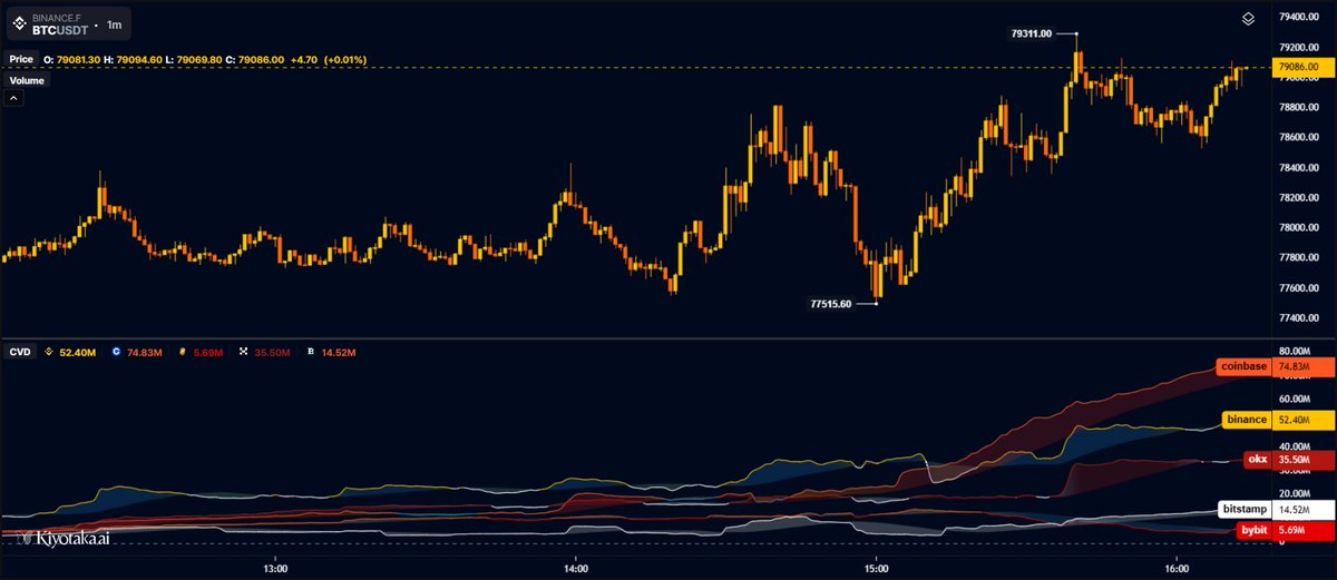 Max Crypto tweet media