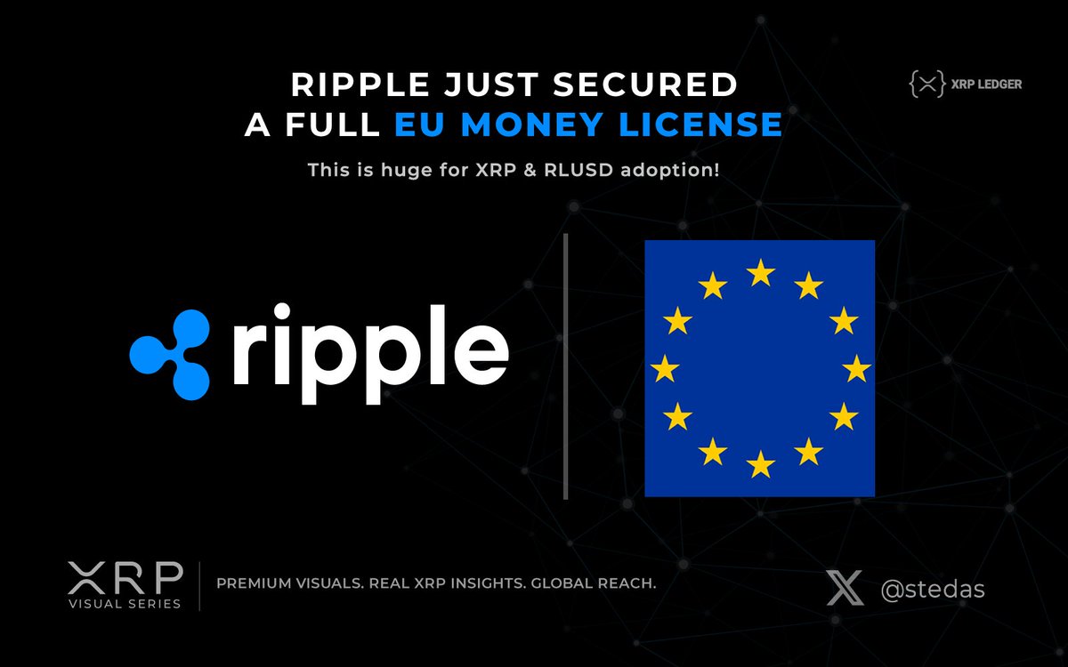 stedas's tweet image. 🚨 @Ripple secured a full EU Money License!  

This is huge for $XRP, #XRPL &amp;amp; RLUSD adoption💥 

Now it can offer fully regulated digital payments across the entire EU 🌍