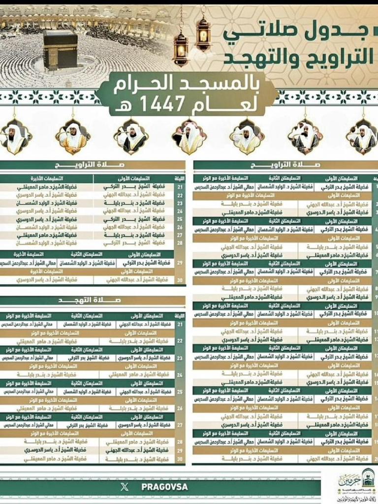 عاجل 🔴 

اعتماد أئمة صلاة التراويح في المسجد الحرام خلال شهر رمضان المبارك :

• عبدالرحمن السديس

• بدر التركي

• الوليد الشمسان

• عبدالله الجهني

• ياسر الدوسري

• بندر بليلة

• ماهر المعيقلي