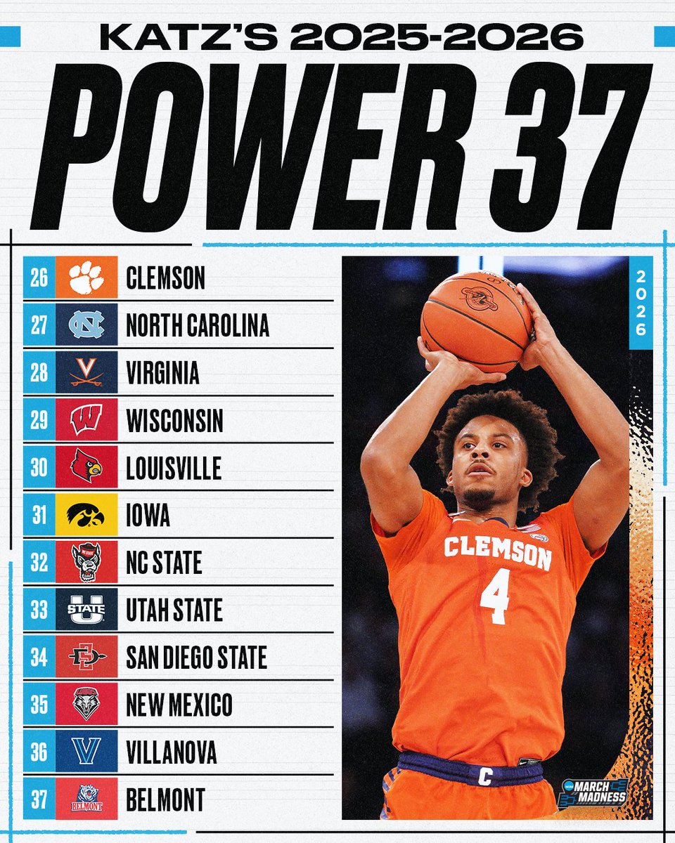 NCAA March Madness tweet media