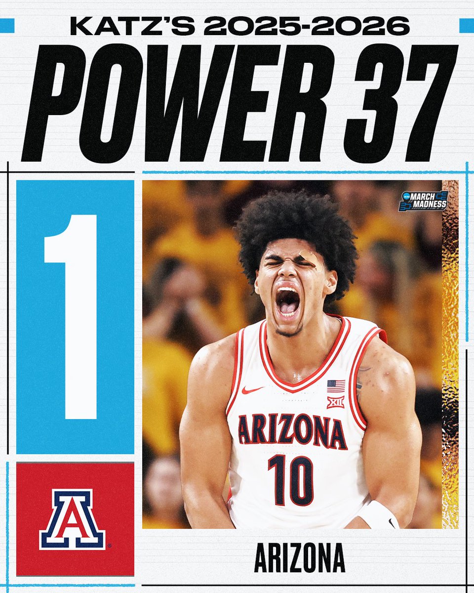 NCAA March Madness tweet media