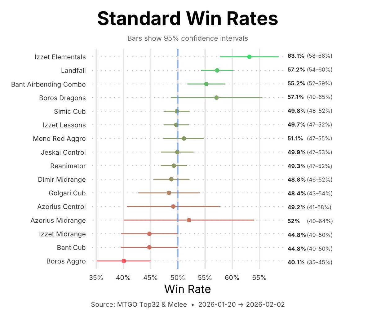 MetaMage tweet media