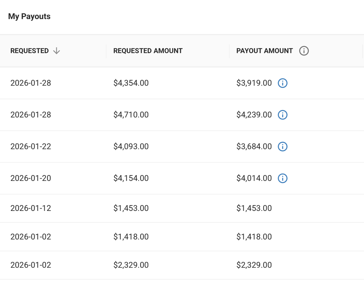 Gerben FX tweet media