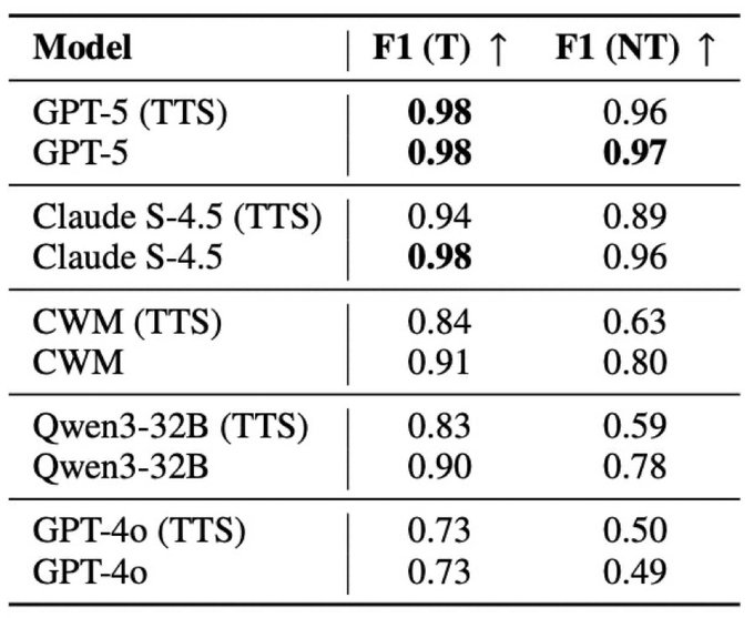 Oren Sultan tweet media