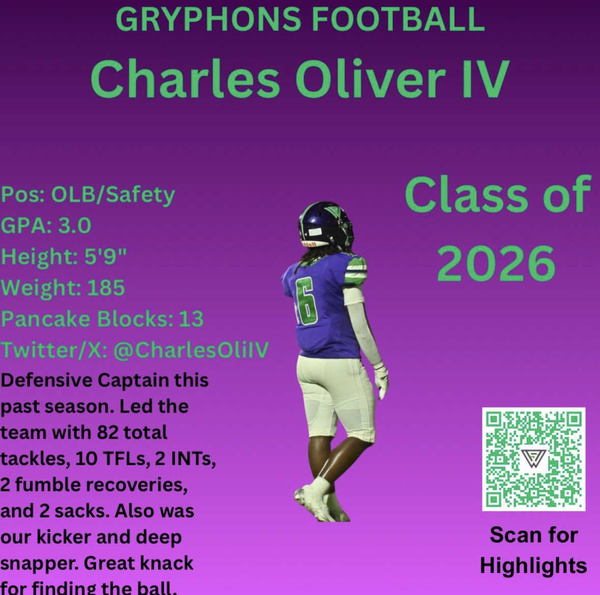 Little Rock Southwest Football tweet media