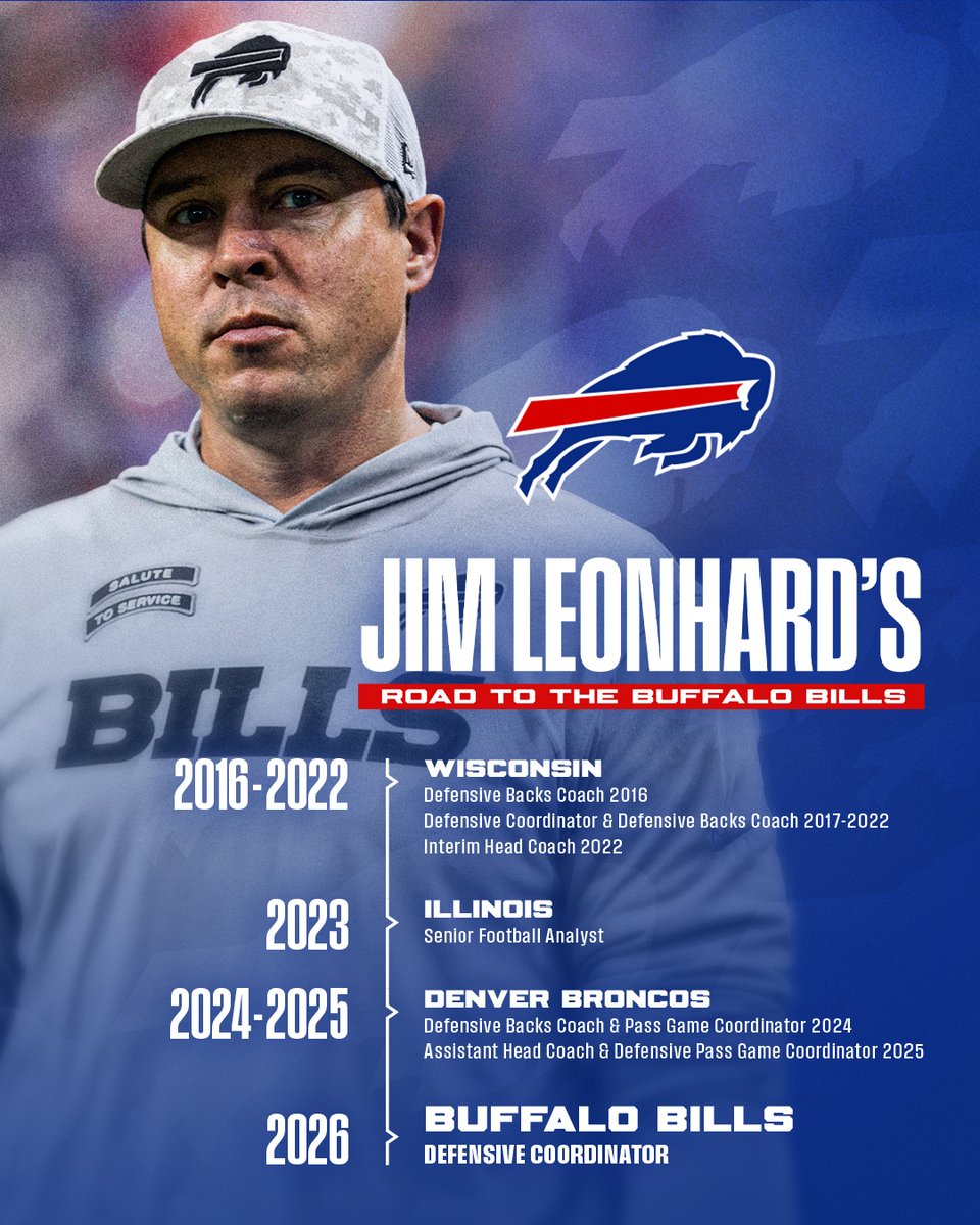 A return to Buffalo.