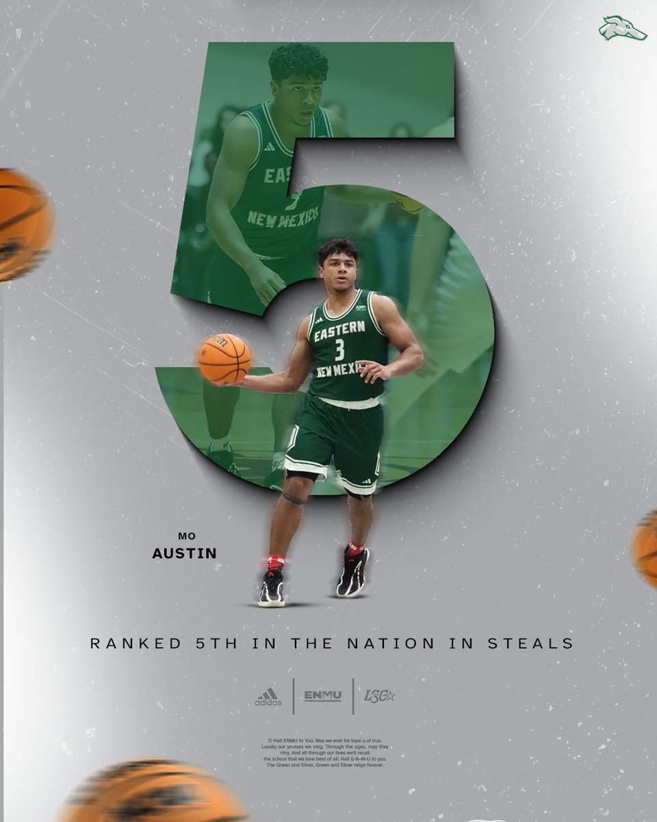 Eastern New Mexico University Men's Basketball tweet media