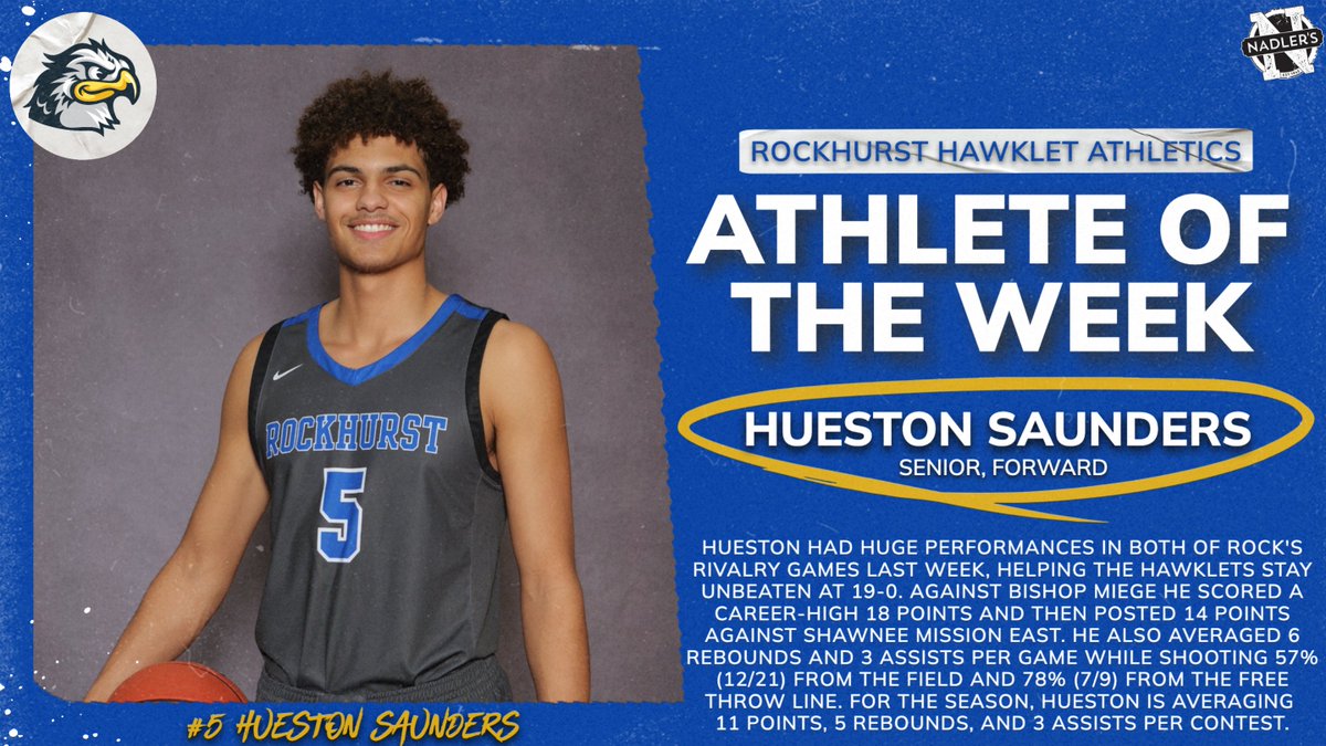 Congrats to Hueston Saunders '26, our Nadler's Meats Week 9 AOTW! Career-high 18 points against Miege and then 14 against SM East in <a href="/HawkletHoops/">Rockhurst Basketball</a> rivalry wins; averaged 6 boards &amp; 3 assists. Overall, 3rd in points (10.8), 2nd in rebounds (5.3), 3rd in assists (2.7). Rock State!