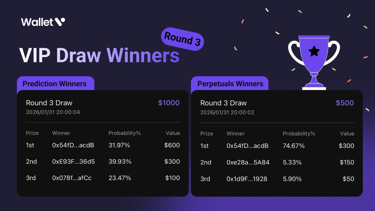 Wallet V: Prediction & Trading on the go tweet media