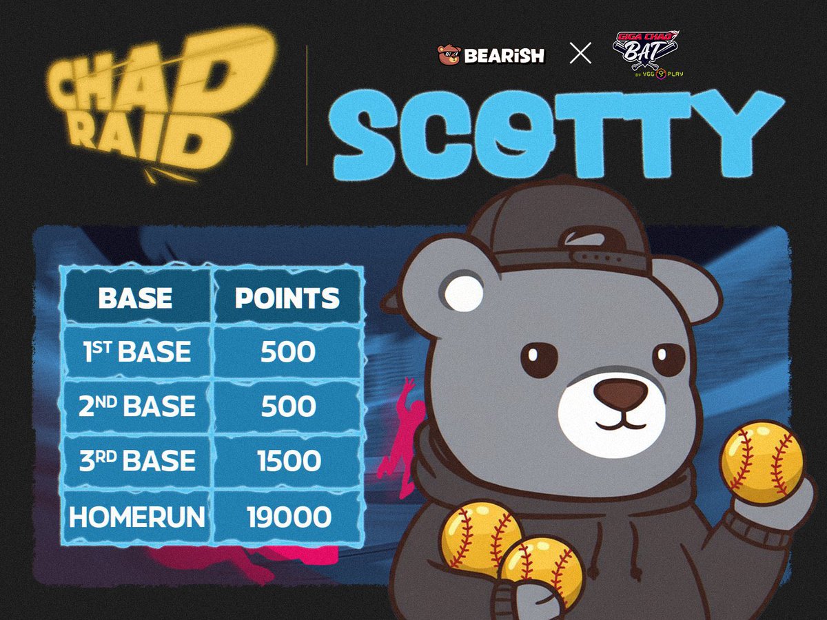 Happy new month CT 🤝

This is the kind of Web3 gaming collaboration I like to see.

<a href="/GIGACHADBAT/">GIGACHADBAT</a> teamed up with <a href="/bearish_af/">BEARISH</a> to launch a gameplay-native Boss Raid, and it’s not one of those surface-level IP collabs.

Bearish didn’t just show up as a skin or promo.
They showed up