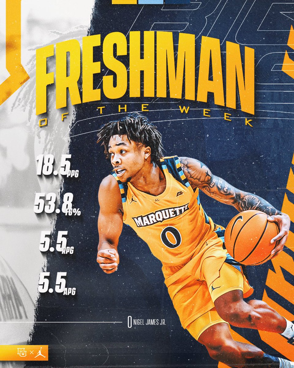 Marquette Basketball tweet media