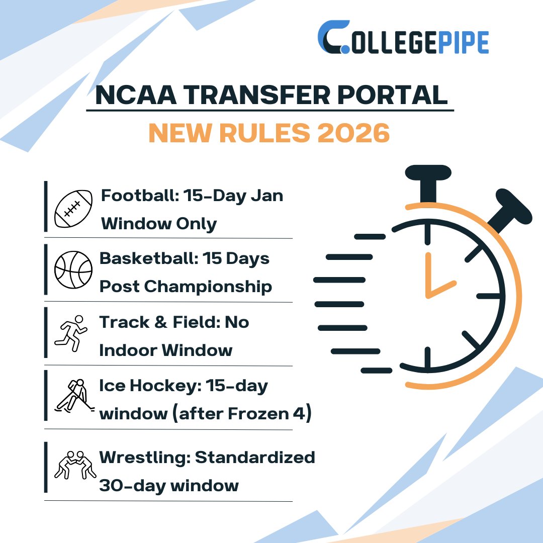 College Pipe tweet media