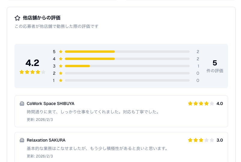 rakumatch tweet media