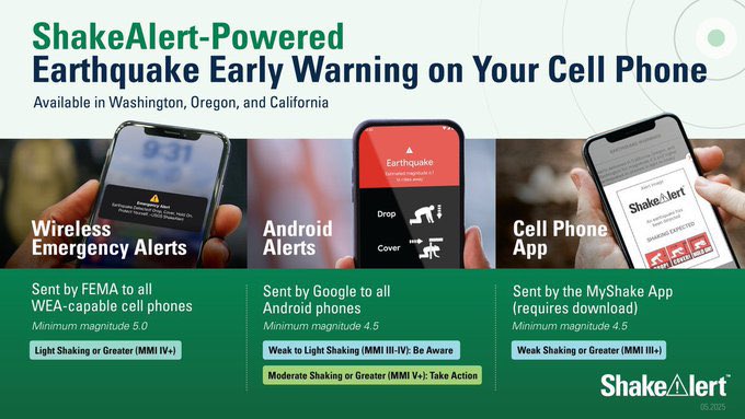 USGS ShakeAlert tweet media